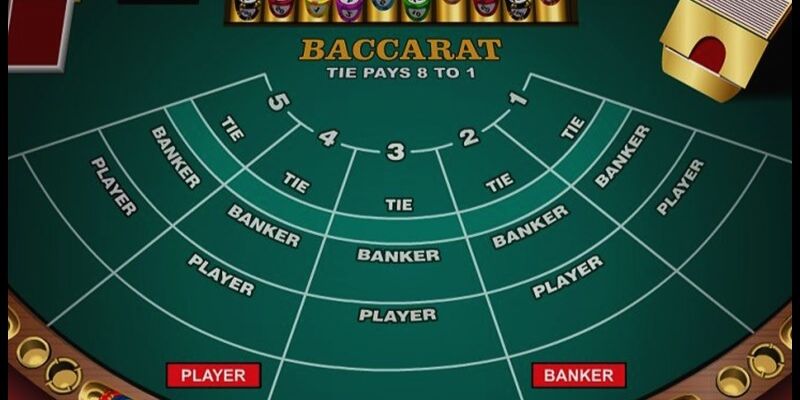 bài baccarat